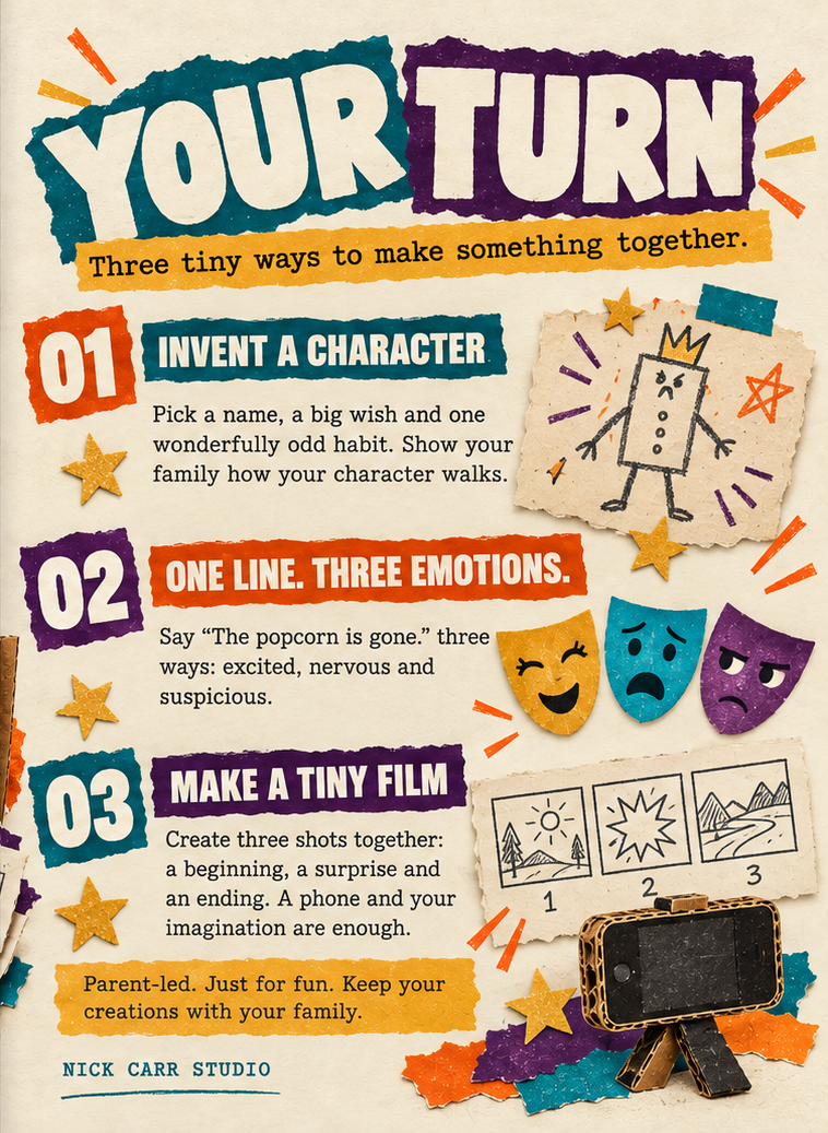 Your Turn: invent a character, say one line with three emotions, and make a tiny three-shot film together as a family.